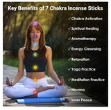 Chakra Incense Set